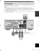 Preview for 13 page of Yamaha DSP-AX463 Owner'S Manual