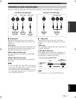 Preview for 15 page of Yamaha DSP-AX463 Owner'S Manual