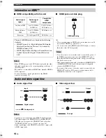 Preview for 16 page of Yamaha DSP-AX463 Owner'S Manual