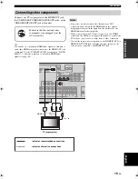 Preview for 17 page of Yamaha DSP-AX463 Owner'S Manual