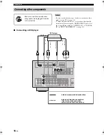 Preview for 18 page of Yamaha DSP-AX463 Owner'S Manual