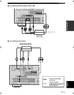 Preview for 19 page of Yamaha DSP-AX463 Owner'S Manual