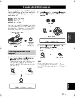 Preview for 29 page of Yamaha DSP-AX463 Owner'S Manual