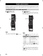 Preview for 62 page of Yamaha DSP-AX463 Owner'S Manual