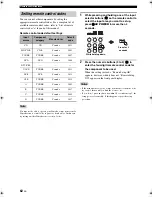 Preview for 64 page of Yamaha DSP-AX463 Owner'S Manual