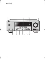 Preview for 82 page of Yamaha DSP-AX463 Owner'S Manual