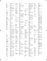 Preview for 86 page of Yamaha DSP-AX463 Owner'S Manual