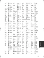 Preview for 87 page of Yamaha DSP-AX463 Owner'S Manual