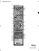 Preview for 90 page of Yamaha DSP-AX463 Owner'S Manual