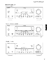 Предварительный просмотр 3 страницы Yamaha DSP-AX463 Service Manual