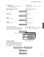 Предварительный просмотр 39 страницы Yamaha DSP-AX463 Service Manual