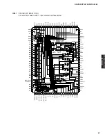 Предварительный просмотр 57 страницы Yamaha DSP-AX463 Service Manual