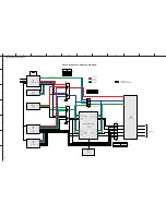 Предварительный просмотр 64 страницы Yamaha DSP-AX463 Service Manual