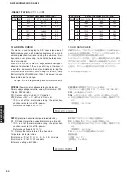 Предварительный просмотр 30 страницы Yamaha DSP-AX559 Service Manual