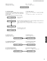 Предварительный просмотр 39 страницы Yamaha DSP-AX559 Service Manual