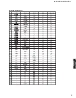 Предварительный просмотр 45 страницы Yamaha DSP-AX559 Service Manual