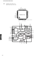 Предварительный просмотр 52 страницы Yamaha DSP-AX559 Service Manual