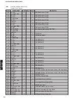 Предварительный просмотр 56 страницы Yamaha DSP-AX559 Service Manual