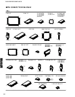 Предварительный просмотр 58 страницы Yamaha DSP-AX559 Service Manual