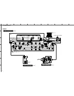 Предварительный просмотр 74 страницы Yamaha DSP-AX559 Service Manual