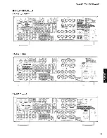 Preview for 5 page of Yamaha DSP-AX563 Service Manual