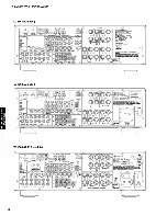 Preview for 6 page of Yamaha DSP-AX563 Service Manual