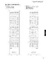 Preview for 9 page of Yamaha DSP-AX563 Service Manual