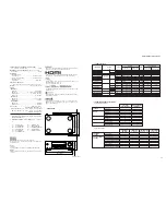 Preview for 11 page of Yamaha DSP-AX563 Service Manual