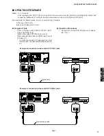 Preview for 17 page of Yamaha DSP-AX563 Service Manual