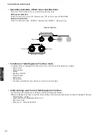 Preview for 26 page of Yamaha DSP-AX563 Service Manual