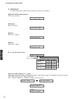 Preview for 38 page of Yamaha DSP-AX563 Service Manual