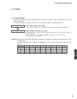 Preview for 43 page of Yamaha DSP-AX563 Service Manual