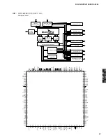 Preview for 47 page of Yamaha DSP-AX563 Service Manual