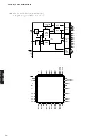 Preview for 58 page of Yamaha DSP-AX563 Service Manual