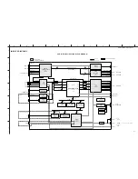 Preview for 61 page of Yamaha DSP-AX563 Service Manual