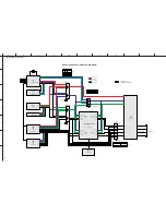 Preview for 62 page of Yamaha DSP-AX563 Service Manual