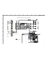 Preview for 63 page of Yamaha DSP-AX563 Service Manual