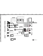 Preview for 64 page of Yamaha DSP-AX563 Service Manual