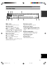 Предварительный просмотр 11 страницы Yamaha DSP-AX620 Owner'S Manual