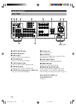 Предварительный просмотр 12 страницы Yamaha DSP-AX620 Owner'S Manual