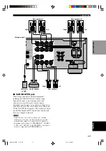 Предварительный просмотр 19 страницы Yamaha DSP-AX620 Owner'S Manual