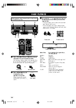 Предварительный просмотр 26 страницы Yamaha DSP-AX620 Owner'S Manual