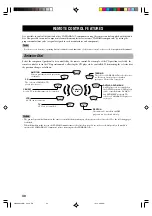 Предварительный просмотр 42 страницы Yamaha DSP-AX620 Owner'S Manual