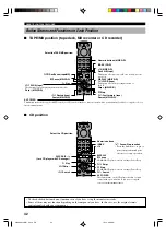 Предварительный просмотр 44 страницы Yamaha DSP-AX620 Owner'S Manual