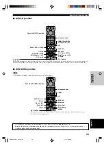 Предварительный просмотр 45 страницы Yamaha DSP-AX620 Owner'S Manual