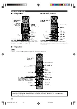 Предварительный просмотр 46 страницы Yamaha DSP-AX620 Owner'S Manual