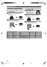 Предварительный просмотр 48 страницы Yamaha DSP-AX620 Owner'S Manual