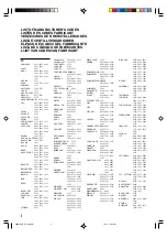 Предварительный просмотр 65 страницы Yamaha DSP-AX620 Owner'S Manual