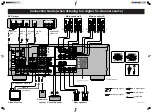 Предварительный просмотр 71 страницы Yamaha DSP-AX620 Owner'S Manual