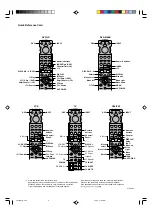 Предварительный просмотр 73 страницы Yamaha DSP-AX620 Owner'S Manual